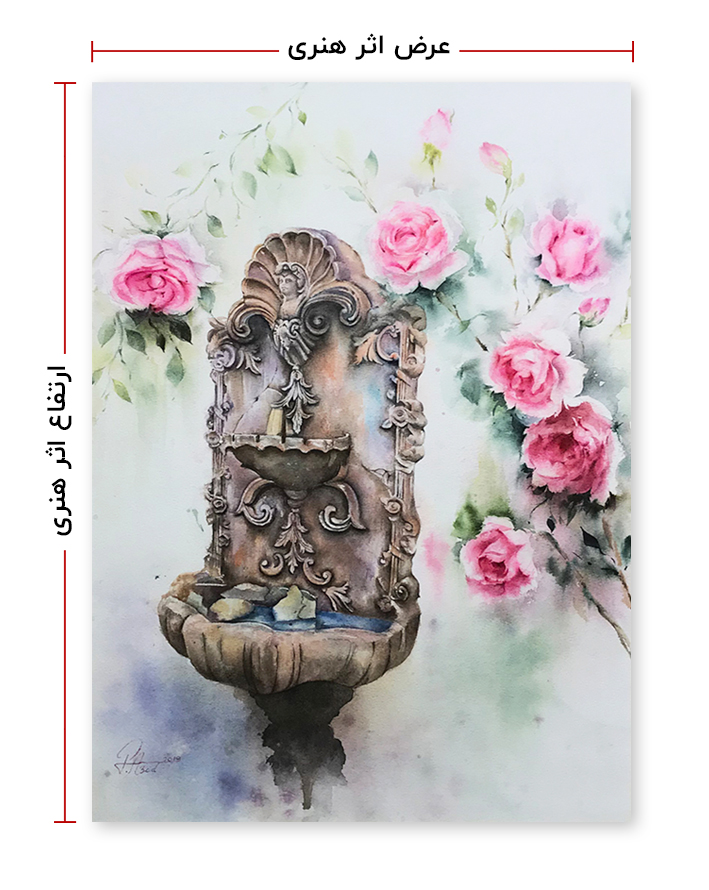 راهنما قالب